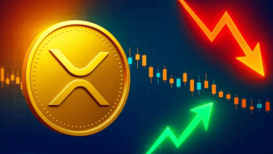 Is XRP Price CAD Ready for a Major Correction?