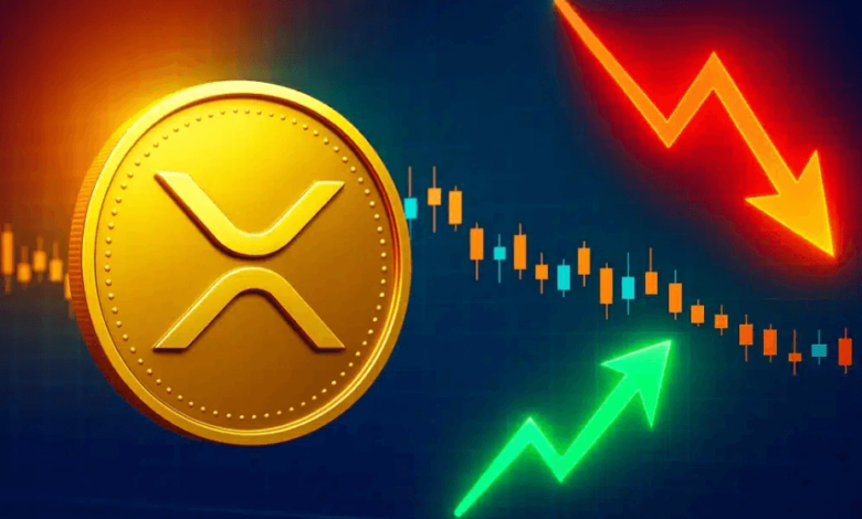 Is XRP Price CAD Ready for a Major Correction?