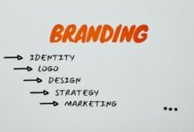 build a strong brand