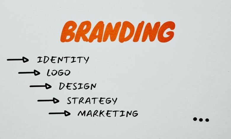 build a strong brand