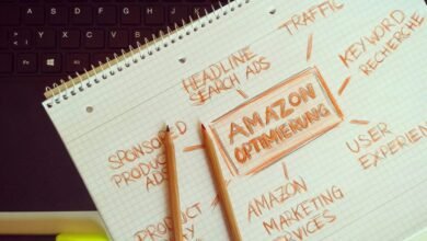 drive traffic with google ads