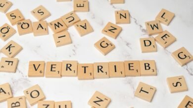 profitable digital marketing strategies
