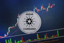Cardano ADA Price Today: Tracking the Latest Gains and Losses