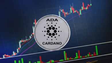 Cardano ADA Price Today: Tracking the Latest Gains and Losses