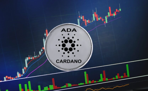 Cardano ADA Price Today: Tracking the Latest Gains and Losses