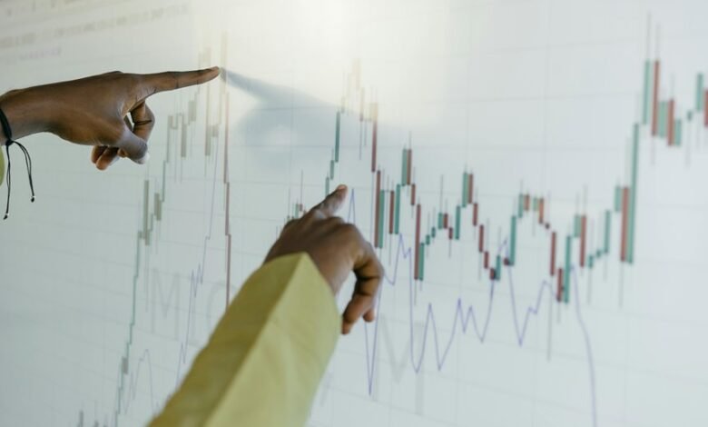 evaluation of multiple codes