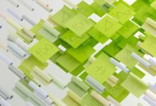 future readiness assessment report