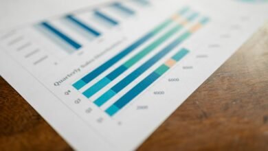 numerical data analysis metrics