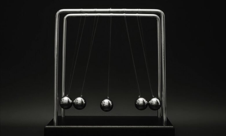 brand growth momentum signal