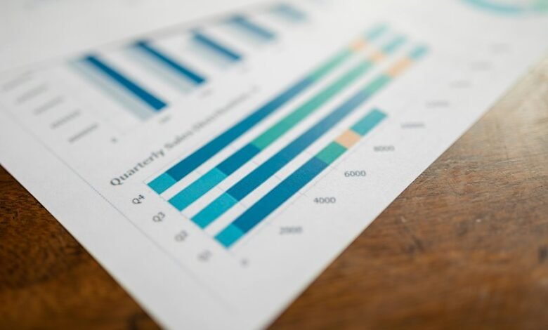 business revenue growth strategy