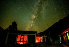 exposure growth visibility formula