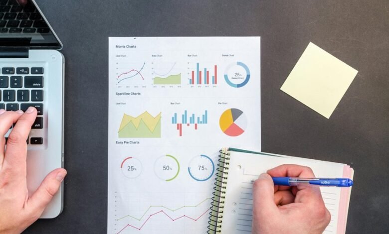 growth performance results network