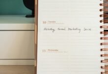 market impact visibility planner