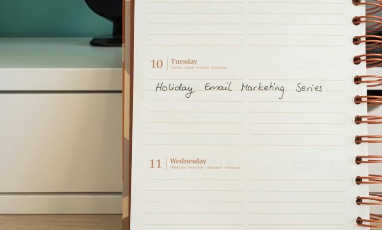 market impact visibility planner