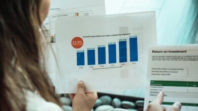 roi conversion value builder