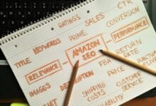 sales conversion optimization tool