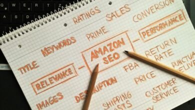 sales conversion optimization tool