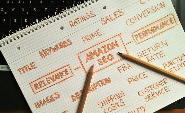 sales conversion optimization tool