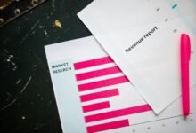 activity insights report overview