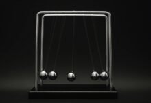 digital growth strategy tool