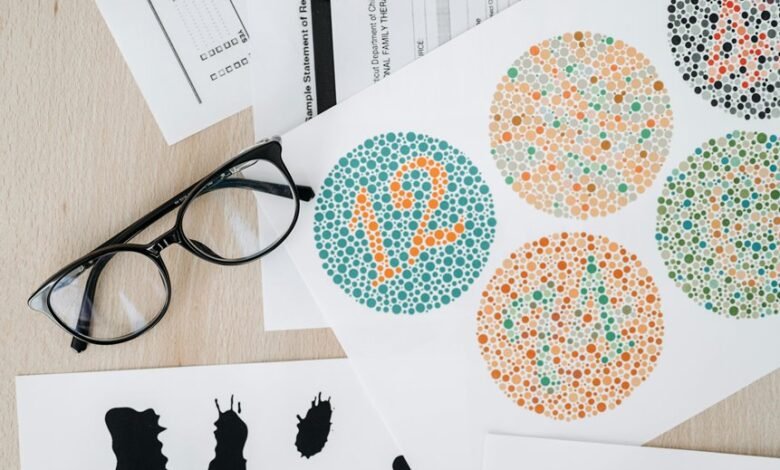 hyper node vision 794