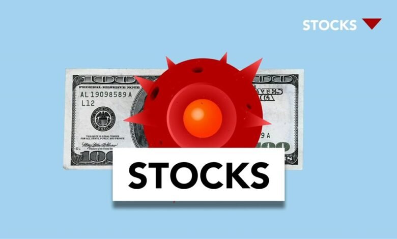 market flow analysis report