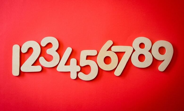what is this number about